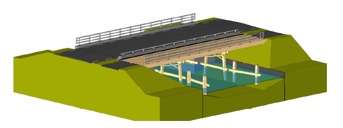 fietsbrug leechlan